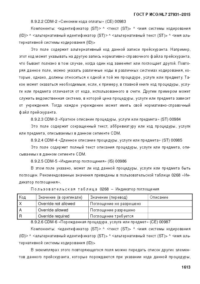 ГОСТ Р ИСО/HL 7 27931-2015, страница 1620